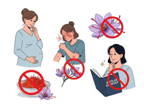 Who cannot consume saffron?