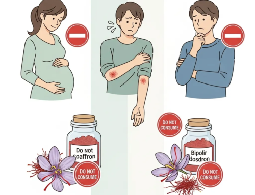 Who cannot use saffron?