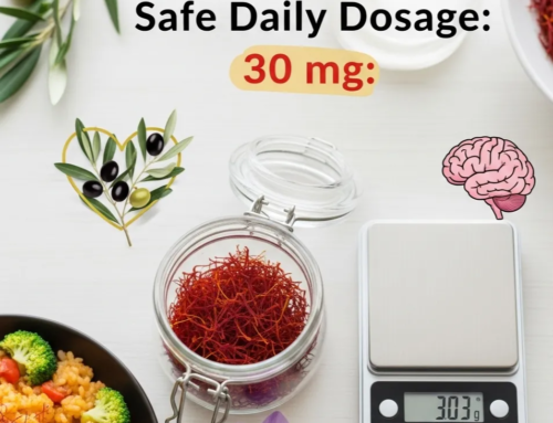 How much saffron is safe per day?