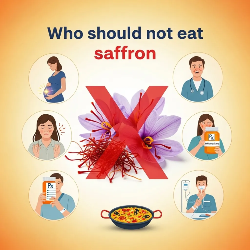 Saffron side effects